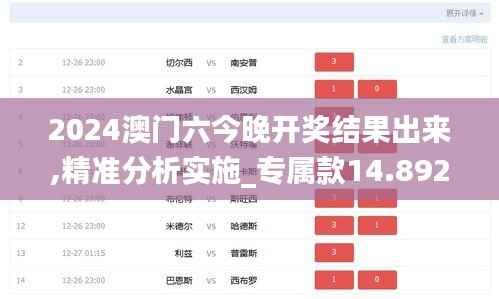 2024澳门六今晚开奖结果出来,精准分析实施_专属款14.892