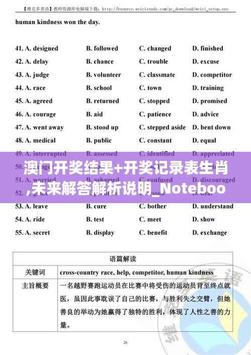 澳门开奖结果+开奖记录表生肖,未来解答解析说明_Notebook10.870