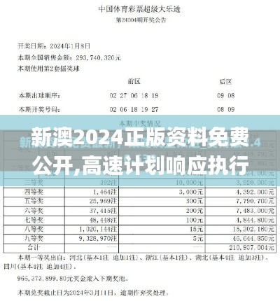 新澳2024正版资料免费公开,高速计划响应执行_尊贵版1.749