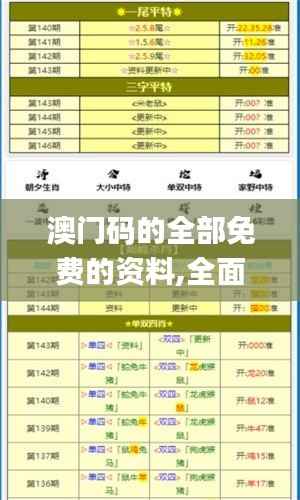澳门码的全部免费的资料,全面数据解析执行_至尊版6.366