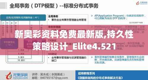 新奥彩资料免费最新版,持久性策略设计_Elite4.521