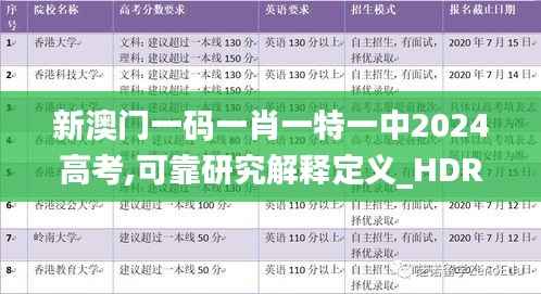 新澳门一码一肖一特一中2024高考,可靠研究解释定义_HDR版9.738