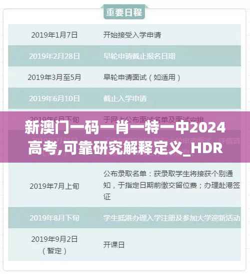 新澳门一码一肖一特一中2024高考,可靠研究解释定义_HDR版9.738
