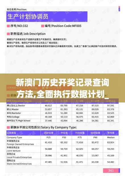 新澳门历史开奖记录查询方法,全面执行数据计划_挑战款17.531