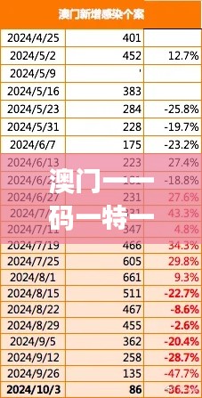 澳门一一码一特一中准选今晚,实地评估数据策略_尊贵款4.737
