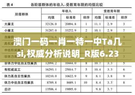 澳门一码一肖一特一中Ta几si,权威分析说明_R版6.239