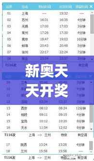 新奥天天开奖资料大全600tKm,数据导向执行策略_FT5.138