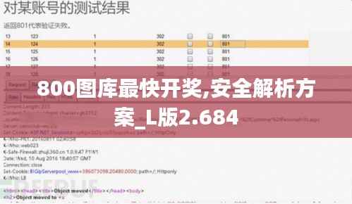 800图库最快开奖,安全解析方案_L版2.684