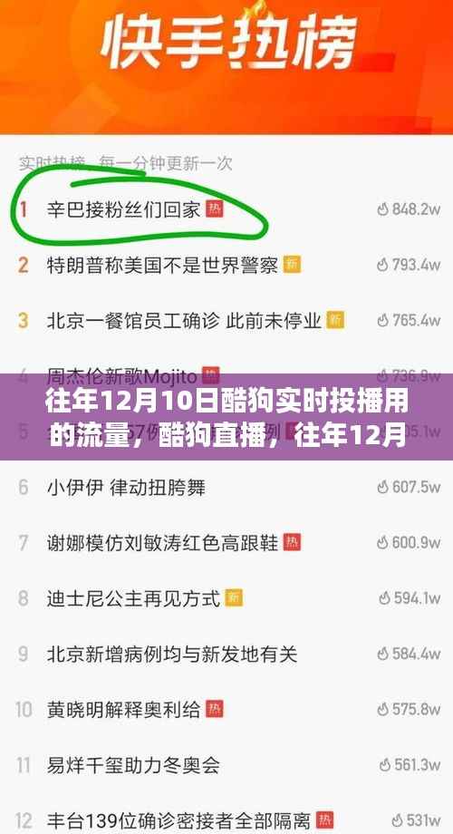 鸟覆危巢 第6页