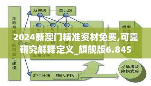 2024新澳门精准资材免费,可靠研究解释定义_旗舰版6.845