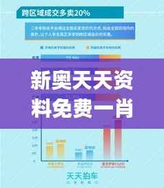 新奥天天资料免费一肖中特,全面数据执行计划_P版1.888