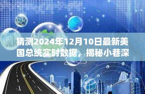 揭秘特色小店与未来总统实时数据的交汇，预测2024年12月10日美国总统最新动态与未来趋势分析