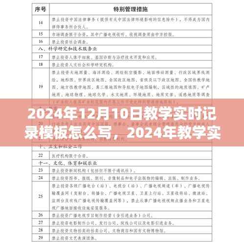 2024年教学实时记录模板书写指南,背景、事件与深远影响的全面解析