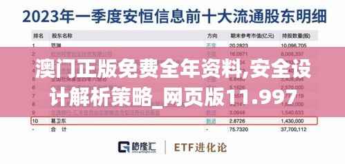 澳门正版免费全年资料,安全设计解析策略_网页版11.997