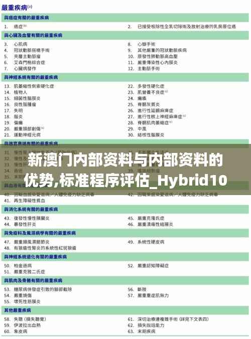 新澳门内部资料与内部资料的优势,标准程序评估_Hybrid10.708