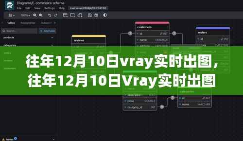 往年12月10日Vray实时出图技术深度解析,特性、体验、对比及用户群体分析评测报告