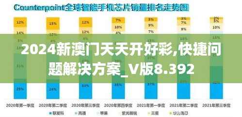 2024新澳门天天开好彩,快捷问题解决方案_V版8.392