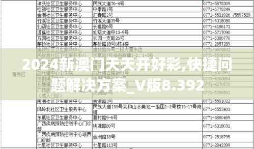 2024新澳门天天开好彩,快捷问题解决方案_V版8.392