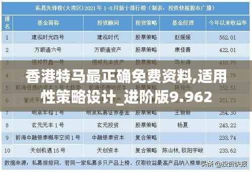香港特马最正确免费资料,适用性策略设计_进阶版9.962