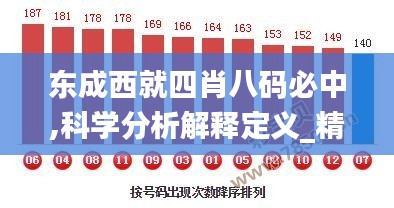 东成西就四肖八码必中,科学分析解释定义_精简版3.583