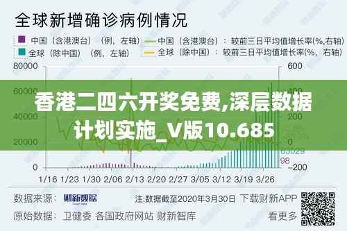 香港二四六开奖免费,深层数据计划实施_V版10.685