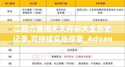 二四六香港天天开彩大全历史记录,可持续实施探索_Advance110.614