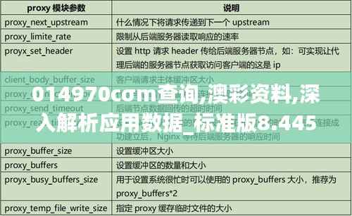 014970cσm查询,澳彩资料,深入解析应用数据_标准版8.445