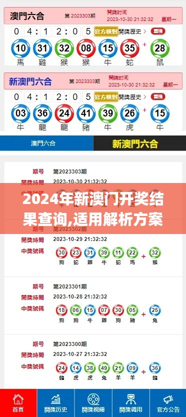 2024年新澳门开奖结果查询,适用解析方案_SP1.108