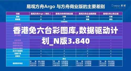 香港免六台彩图库,数据驱动计划_N版3.840
