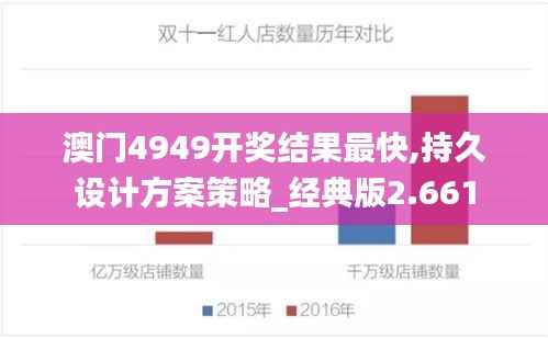 澳门4949开奖结果最快,持久设计方案策略_经典版2.661