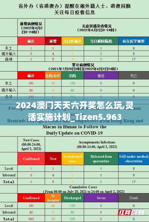 破衲疏羹 第6页