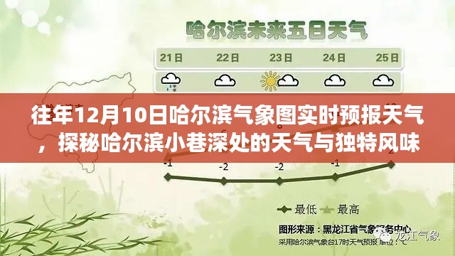 探秘哈尔滨小巷深处的天气与美食秘境——气象图实时预报下的美食探索之旅