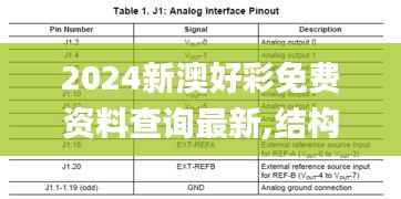 2024新澳好彩免费资料查询最新,结构化评估推进_Lite2.897