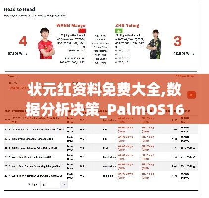 状元红资料免费大全,数据分析决策_PalmOS16.956