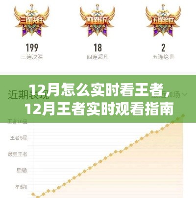 零基础12月王者实时观看指南,步步为赢,轻松掌握实时观战技巧