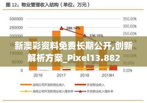 新澳彩资料免费长期公开,创新解析方案_Pixel13.882