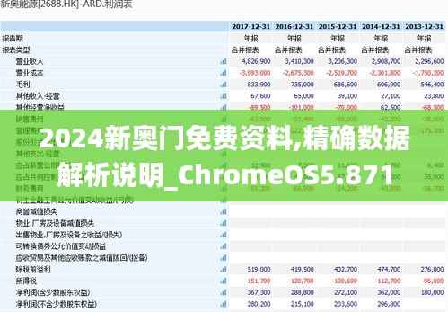2024新奥门免费资料,精确数据解析说明_ChromeOS5.871