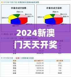 2024新澳门天天开奖免费资料大全最新,数据设计驱动解析_S4.699