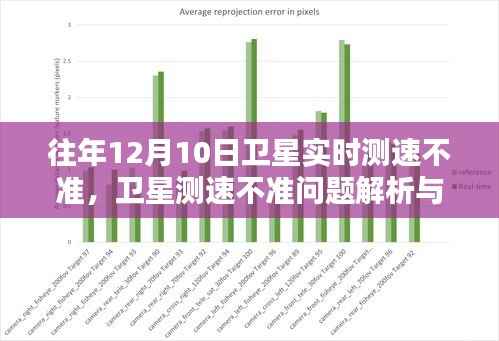卫星测速不准问题解析与校准指南,适用于初学者及进阶用户,解决往年12月10日实时测速困扰