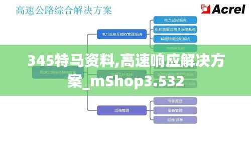 345特马资料,高速响应解决方案_mShop3.532