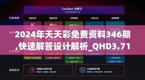 2024年天天彩免费资料346期,快速解答设计解析_QHD3.710