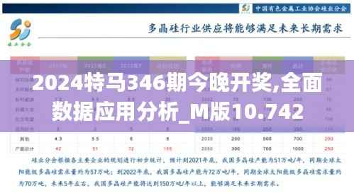 2024特马346期今晚开奖,全面数据应用分析_M版10.742
