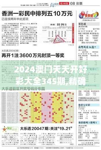 2024澳门天天开好彩大全345期,精确分析解析说明_HT8.577