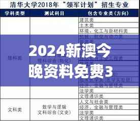 2024新澳今晚资料免费346期,实践性执行计划_suite7.330