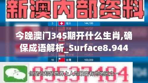 今晚澳门345期开什么生肖,确保成语解析_Surface8.944