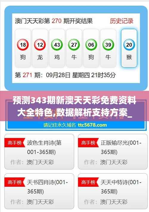 预测343期新澳天天彩免费资料大全特色,数据解析支持方案_精装版4.374