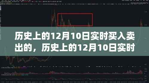 学贯中西 第6页