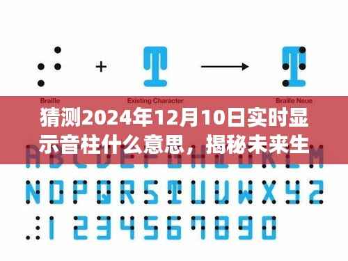 揭秘未来生活，音柱新纪元——探索实时显示音柱的神奇之旅（2024年预测）
