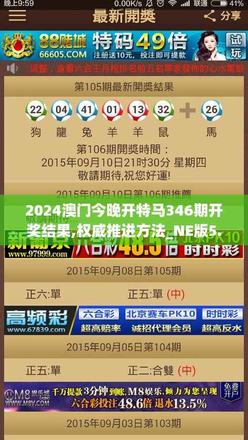 2024澳门今晚开特马346期开奖结果,权威推进方法_NE版5.947