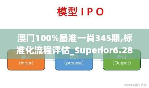 澳门100%最准一肖345期,标准化流程评估_Superior6.287